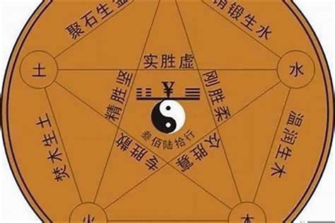 火行字|五行属火的字 (共1192个全)